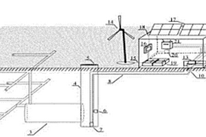 管井结合风光电互补排水改盐系统及其使用方法