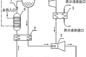 中低温余热驱动闪蒸-吸收复合循环功冷联供系统