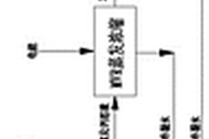 多晶硅高盐废水处理及资源化工艺