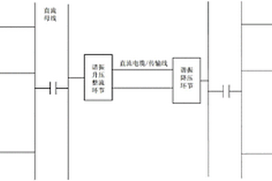 利用谐振环节配置直流输电主电路结构