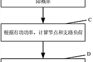 基于复杂网络理论的中性点接地方式决策方法及系统