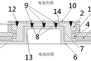 动力电池转接片焊接结构及其焊接方法