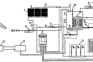 太阳能风能边海防供暖保障系统及运行方法