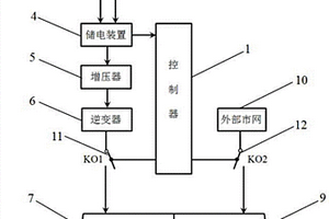 基于压力发电和声波发电技术的舞蹈教室供能系统和方法