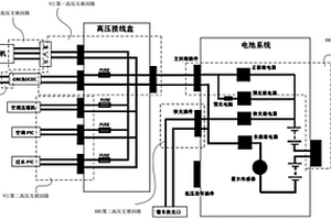 纯电动汽车高压互锁系统及应用该高压互锁系统的纯电动汽车