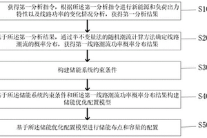 考虑随机潮流的储能配置方法及系统