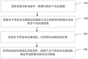 电路检测点电压滤波方法、开关状态检测方法及相关装置