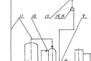 高温热泵制热方法及装置