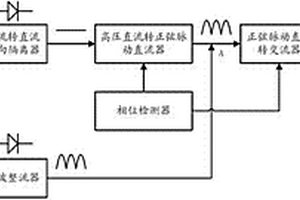 单向交流并网发电系统及其方法