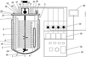 在线监控智能高低温反应釜