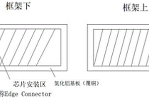 用于大功率瞬态抑制二极管的氮化铝基材及焊接方法