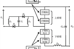 基于电压举升技术的模块化多电平DC-DC升压变换器及方法