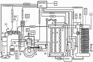 微热聚集式引擎/发动机组（单循环系统）
