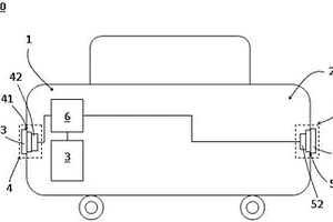 具有前后双充电口的新能源汽车