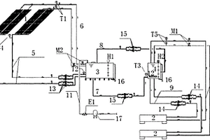 太阳能供热压缩热压机系统的控制方法