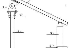 活动的太阳能光伏支架