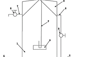 核能激光炭的镍铁氧体(CNF)制氢氧方法