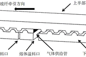 交联结构长玻纤增强多元共聚生物基高温聚酰胺组合物及其制备方法和应用