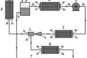 分液冷凝非共沸压缩喷射式制冷循环及其工作方法
