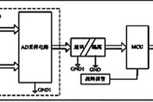 电动汽车用动力电池绝缘检测系统和方法