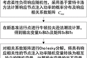 计及互动相关性的cholesky分解半不变量潮流计算方法