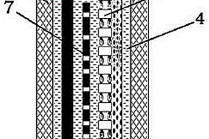 混合离子液体Al/C-S二次电池与制备方法