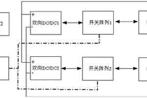 锂电池主动均衡系统及方法