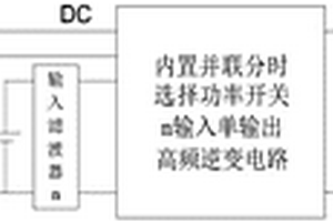 内置并联分时选择开关隔离反激周波型单级多输入逆变器