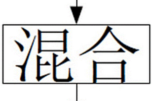 有机添加剂改性PERC铝浆