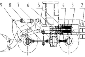 纯电动装载机用动力传动装置