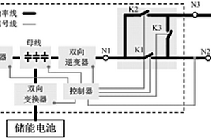 具有不间断电源功能的混合逆变器