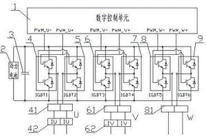 基于模块并联的多功能电机控制器