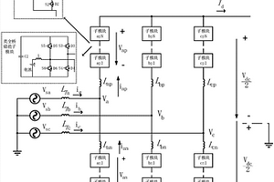 具有储能功能的模块化多电平变流器拓扑