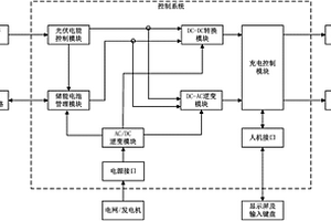 光储一体式充电桩