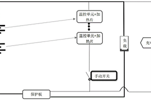 硬件温控单元电池加热系统及加热控制方法