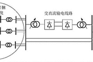 研究风光火打捆外送系统区域交互影响的分析方法