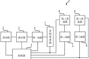 驱动装置、混合动力卡车的驱动方法及混合动力卡车