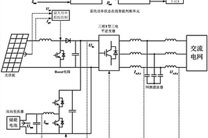 含储能的T型三电平光伏逆变系统及控制策略