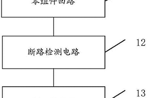 故障检测方法、装置及高压配电盒