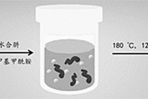 二硒化钼纳米片/碳纳米纤维杂化材料及其制备方法