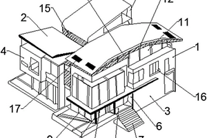 组合式城市建筑