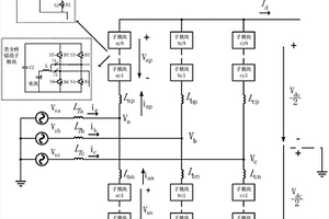 具有故障穿越能力的储能型变流器拓扑