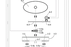 具有冗余功能的线控独立转向机构及控制方法