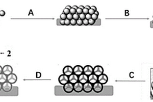 钴酸镍-氮化钛阵列电极材料及其制备方法和其储能应用