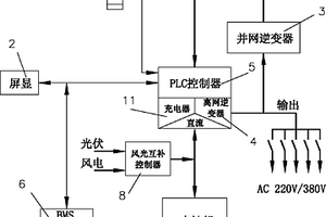 智能型储能机及其工作方法