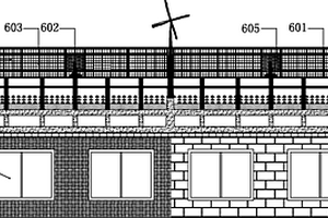 生态环保能源综合建筑大楼