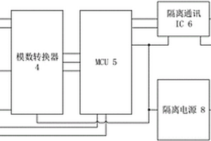 集成多功能检测的电路模块及采样方法