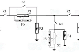 移动式光伏电站低电压穿越试验装置分布式过电压防护系统