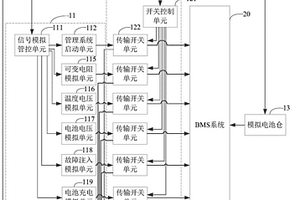 BMS系统的测试系统