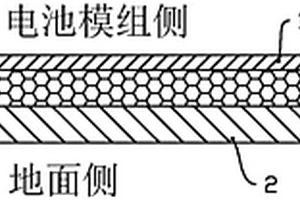 电池托盘底板结构及其制备方法